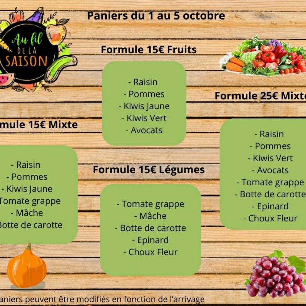 Paniers Fruits Et Légumes 